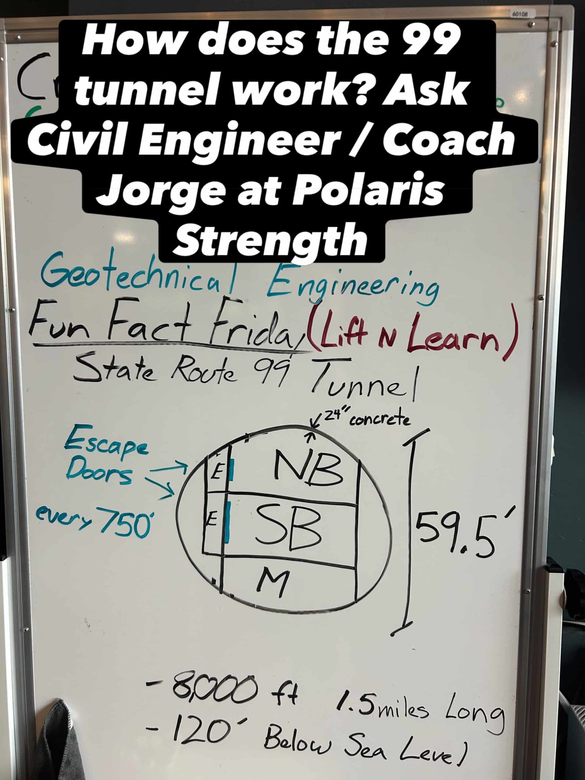 Polaris Fun Fact Friday: Coach Jorge on Sinkholes